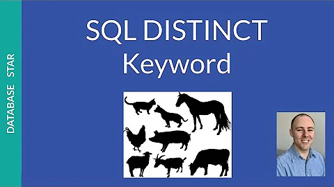 What Is SQL Distinct and How Can You Use It?