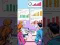 AI Marketing Agent