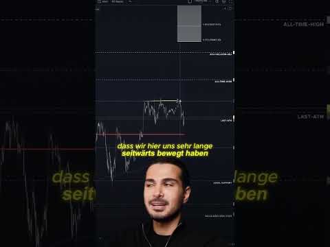 Bitcoin Korrektur und Kursprognose (01.04.2024) 77,000 Dollar #kianhoss #hoss #kryptowährung