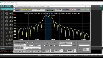 Gerador de Filtros FIR/Hilbert Digital para Arduino.  Ferramenta Gratuita!