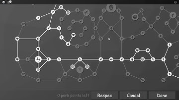 saill juggernaut level 100 skill tree