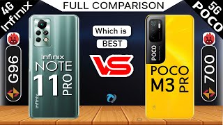 Infinix Note 11 Pro vs POCO M3 Pro  Full comparison | Which is Best