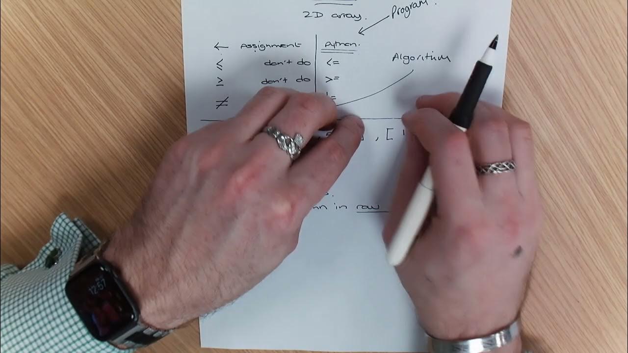 AQA Computer Science GCSE - PSEUDOCODE - FORLOOP- 2D ARRAY / 2 ...