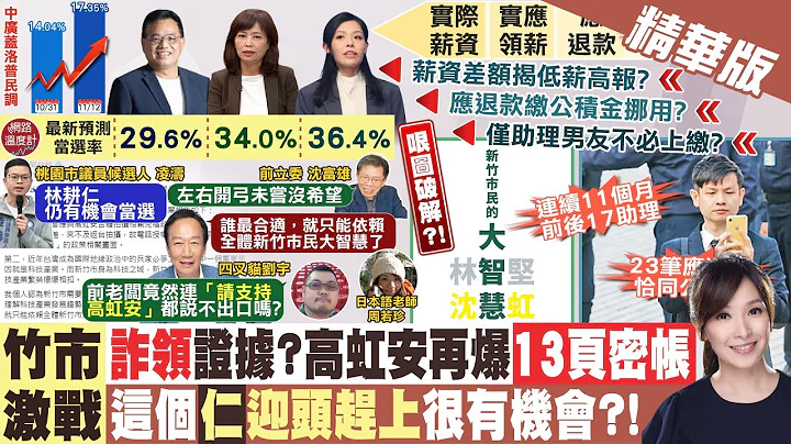 【张雅婷报新闻】新竹民调关键局势! 凌涛曝:林耕仁有机会逆转胜｜高虹安曝密帐涉诈60万? 林耕仁轰"闪躲逃避" 精华版  @CtiTv - 天天要闻
