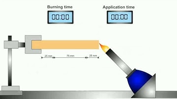 Flamability test of plastic material  Animated