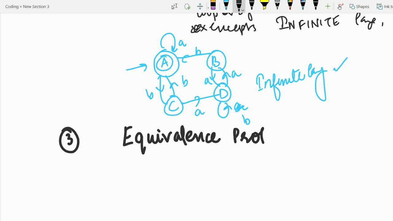 DECISION PROPERTIES OF FINITE AUTOMATA