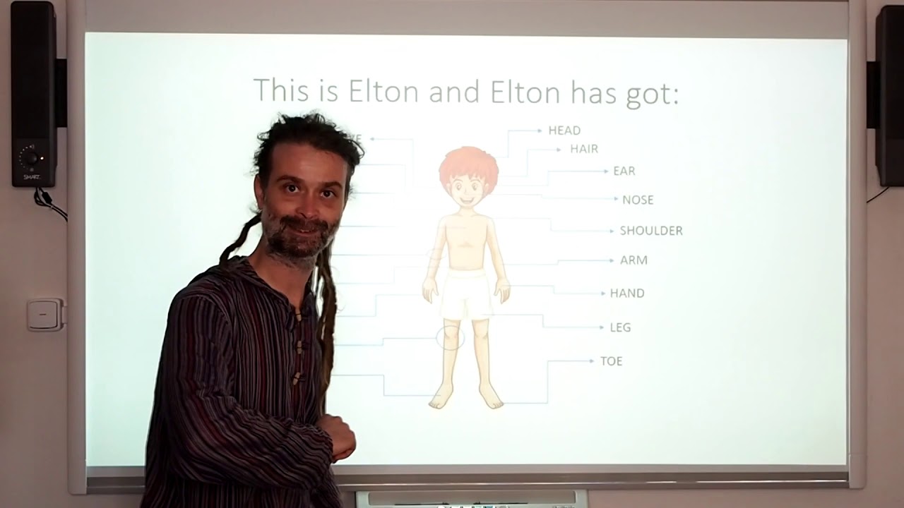 5. třída - Angličtina - Body parts