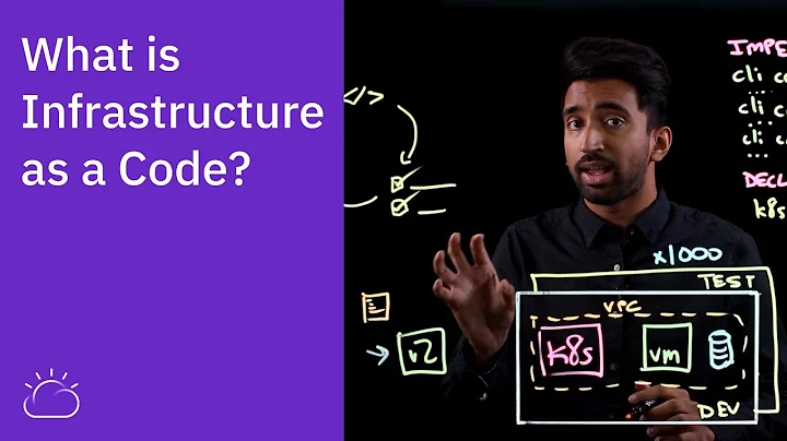 What is Infrastructure as Code?
