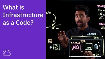 What is Infrastructure as Code?