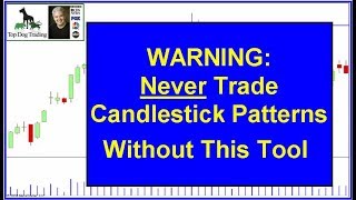 Candlestick Analysis for Professional Traders