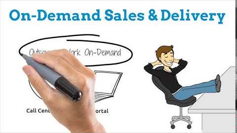 RealTime PSO Product Overview