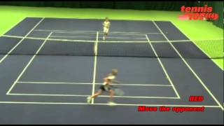 Tennis10S The Baseline Game Moving The Opponent