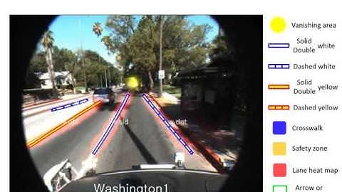 Real-time lane and road marking detection