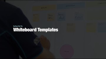 Whiteboard Templates | Surface Hub Tips & Tricks