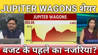 Jupiter wagons share latest news, jupiter wagons share anelysis, jupiter wagons share target 