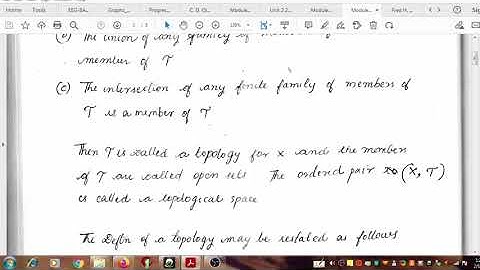 Topological Spaces Definition