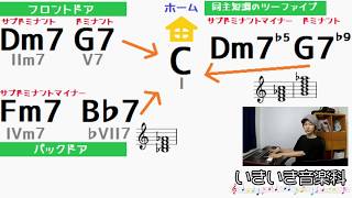 大人ラプソディー 歌詞 Doa ふりがな付 歌詞検索サイト Utaten