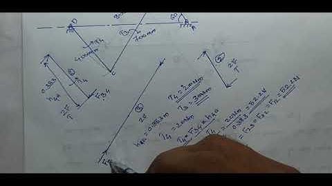 static force analysis four bar mechanism problem