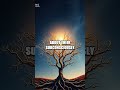 The Hidden Influence of Astrological Imum Coeli