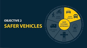 Objectives of the Safe System Approach: Safer Vehicles