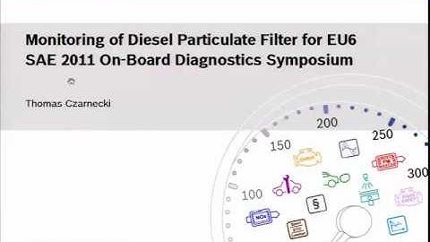 Monitoring of Diesel Particulate Filter Using Soot Sensor for EU6 OBD