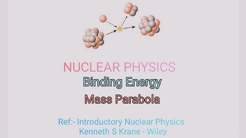Binding energy - Mass Parabola