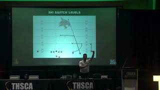 Texas Tech OC Mack Leftwich - Switch Levels Concept (3x1)