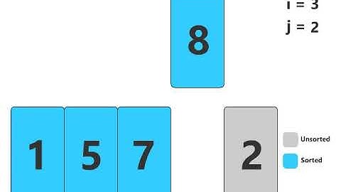 Insertion Sort Animation