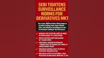 🚨 SEBI tightens F&O rules: ₹5k Cr intraday limit, higher costs but safer markets! #FriendlyBanker