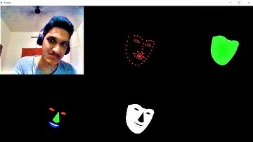 Creation of ROIs from 68 facial landmarks using Dlib & Python [Source code provided]