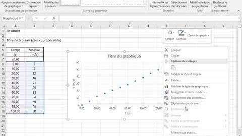 Faire un graphique avec Excel 2016