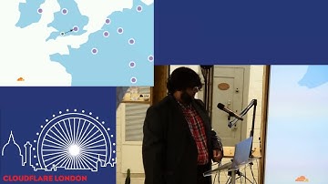 Recap: How does Cloudflare work