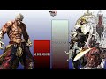 ASURA VS ALL GOHMAS AND DEITIS - Asura's Wrath Power Levels