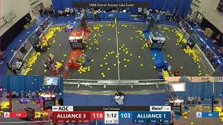 Final Tiebreaker - PNW District Bonney Lake Event