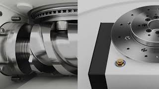 eCam-Technology – The fifth Generation of WEISS Rotary Indexing Tables