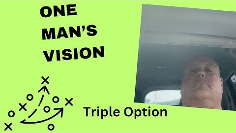 The Triple Option Offense Must be Based on ONE MAN’S VISION #flexbone #airforcefootball