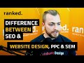 Difference Between Website Design &amp; SEO, PPC &amp; SEM