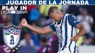 Jugador de la jornada PLAY IN - Salomón Rondón