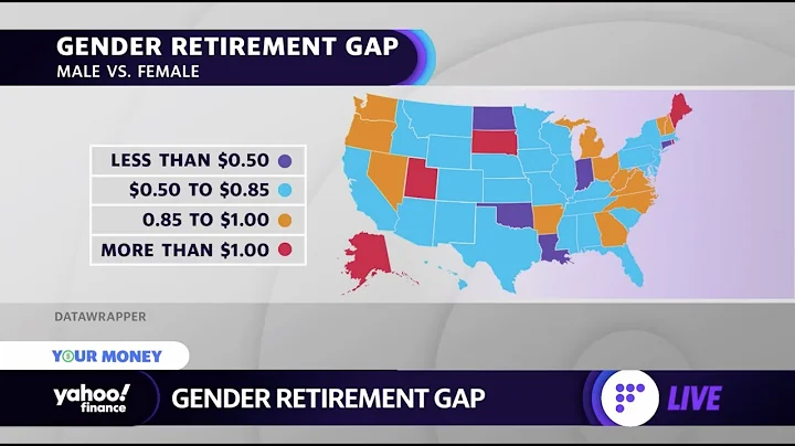 Women are being eclipsed when it comes to retirement savings, underscoring the gender wage gap