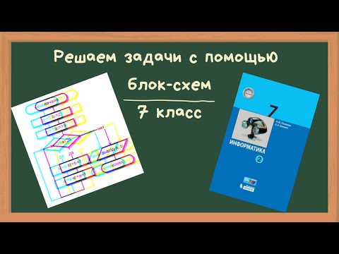 Решаем задачи в виде блок-схемы (7 класс)