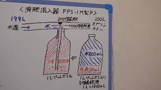 2021-03-22液肥混入器FPS-1M型Pを使って1000倍希釈液を散布した場合の理論値DSCN5599