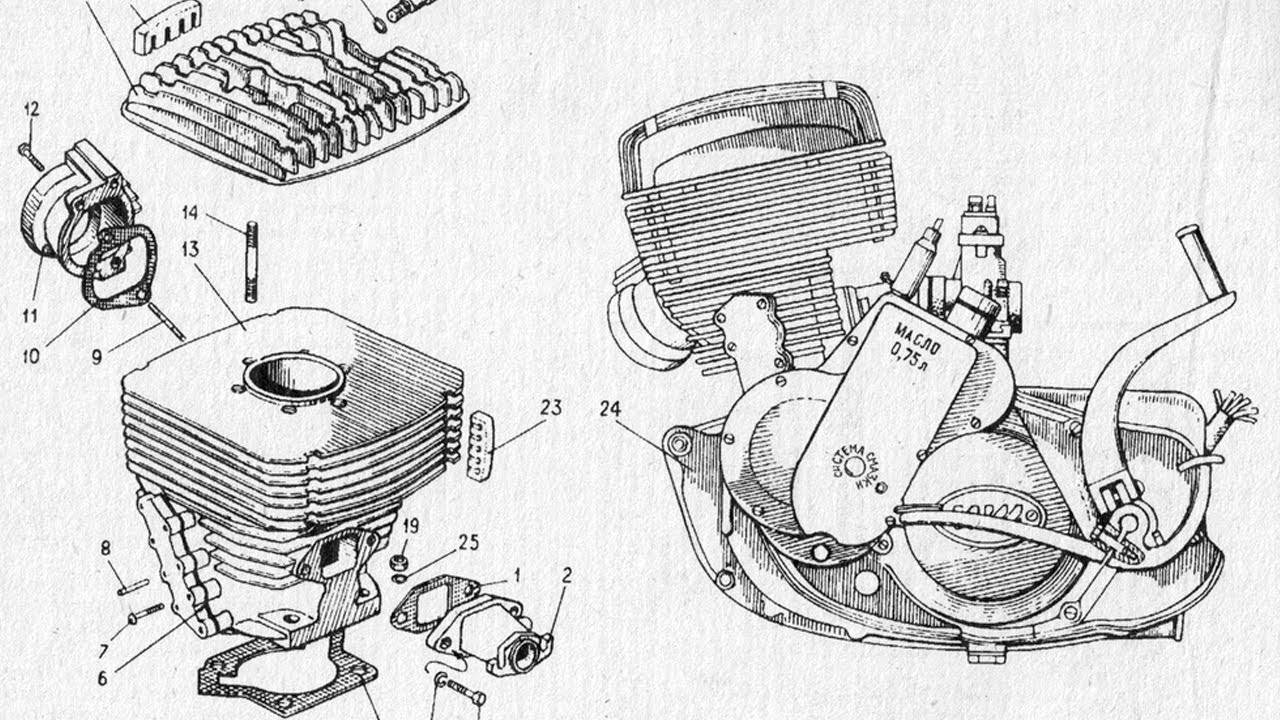 Сборка двигателя иж 5. Двигатель ИЖ Юпитер 5 чертеж. Схема двигателя ИЖ Юпитер 5. Схема двигателя ИЖ Планета 5. Схема цилиндра ИЖ Планета 5.
