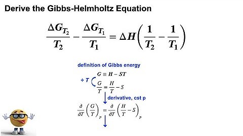 Gibbs-Helmholtz Equation Derivation - SUPER Short ⚡