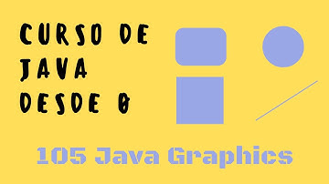 105. La clase Graphics en Java