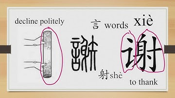 Learn Chinese from the origin: 谢谢/“Thank you” in Chinese/HSK 1 words/Beginners