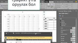 Fundamental electronics laboratory guide task 3