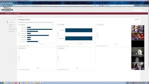 BASE CAMP MANAGER - D7 Toastmasters Pathways Virtual Academy