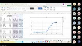 Online Class on Spreadsheet for Engineers (BME358C)