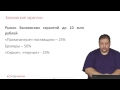 Банковские гарантии по 44-ФЗ. Рынок, выдача гарантий, законодательство.