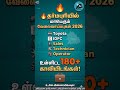 தர்மபுரியில் மாபெரும் வேலைவாய்ப்புகள் 2026 | Toyota, IDFC, Sales, Technician, Operator உள்ளிட்ட 180+